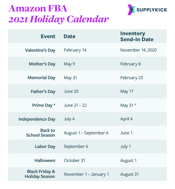 Amazon FBA Holiday Calendar: 2021